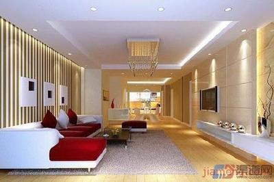 美好特装饰装潢加盟 费用、条件与装修材料加盟全解析